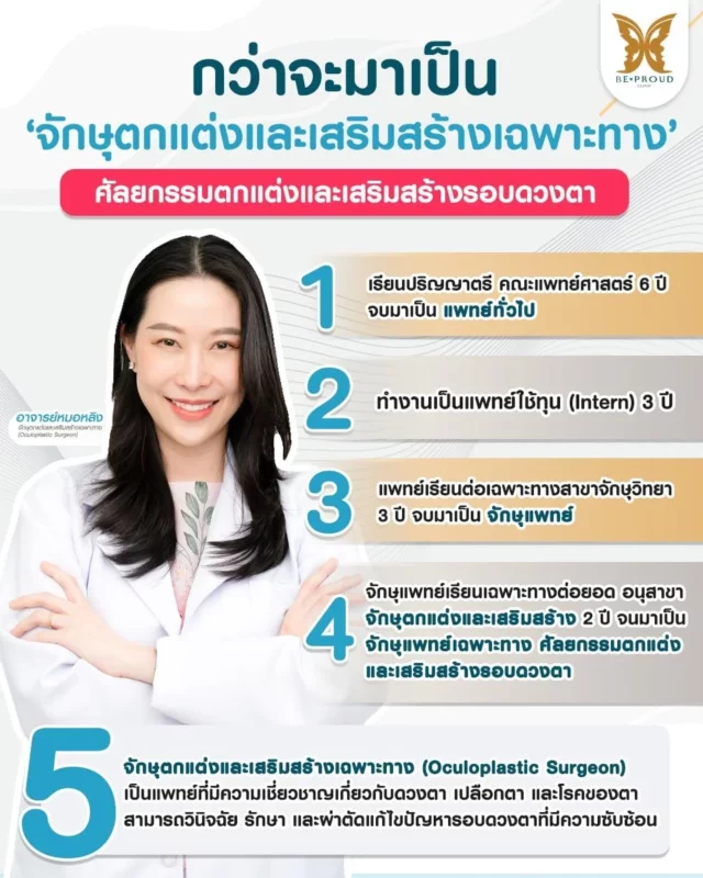 หมอหลิง จักษุแพทย์เฉพาะทาง Oculoplastic Surgeon